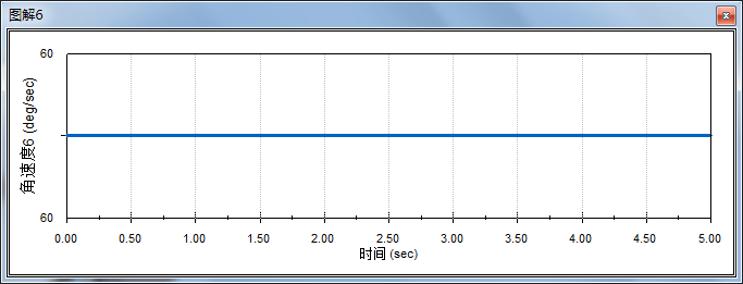 solidworks工程图导出pdf